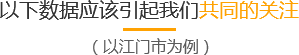 数据.png
